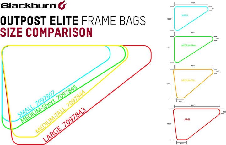 Actual product image Blackburn Outpost Elite (5.15 l, Frame bag)