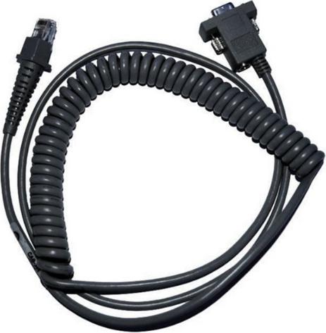 Actual product image Datalogic CAB-362 RS-232 WASSENBURG