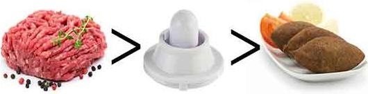 Actual product image Korona 25200