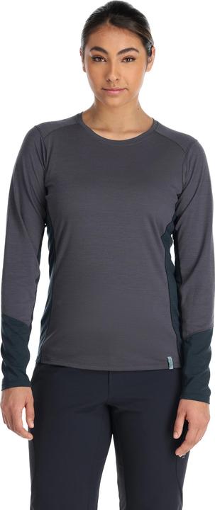 Actual product image Rab Syncrino Base (S)