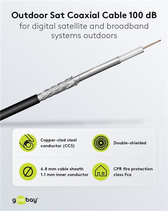 Produktbild Goobay Koaxialkabel Aussen-Durchmesse (100 dB, Antennenkabel)