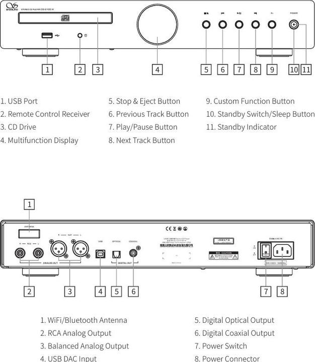 Immagine prodotto Shanling CD-S100 V25 (Lettore CD)