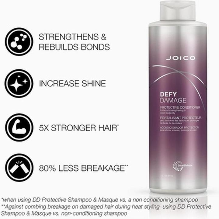 Produktbild Joico Defy Damage Protective Conditioner 1000ml (1000 ml)