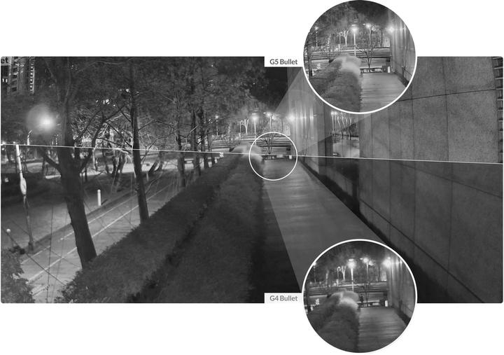 Produktbild Ubiquiti G5 Bullet (2688 x 1512 Pixels)