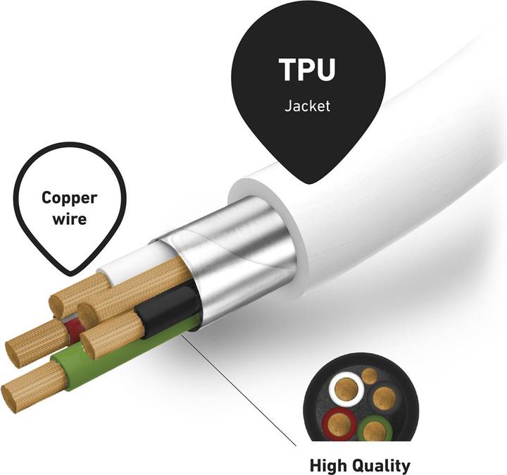 Image du produit SBS TECABLELIGTC1W Câble Lightning 1 m blanc (1 m, USB 3.2 Gen 1)