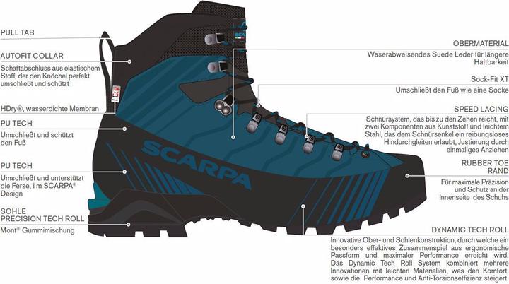 Actual product image Scarpa Ribelle CL HD Shoes (43)
