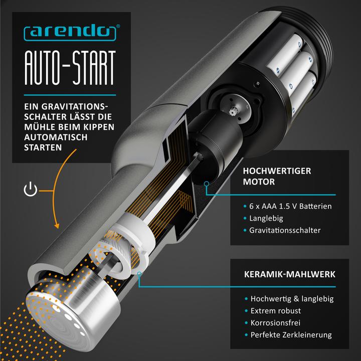 Produktbild Arendo Salz- & Pfeffermühle Elektrisch 2er Set, Gewürzmühlen, Edelstahl, einstellbar, Batteriebetrieben (Kräuter, Salz, Pfeffer)