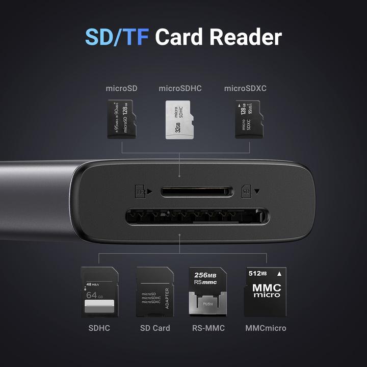Immagine prodotto Ugreen 7in1 (USB-C, 7 Porti)