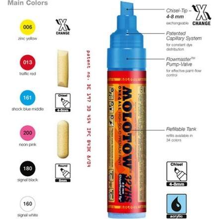 Molotow, Marker, Filzstift One4all 327HS traffic red 013 (Verkehrsrot, 8 mm, 1 x)