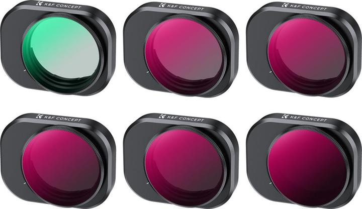 RC drone accessories