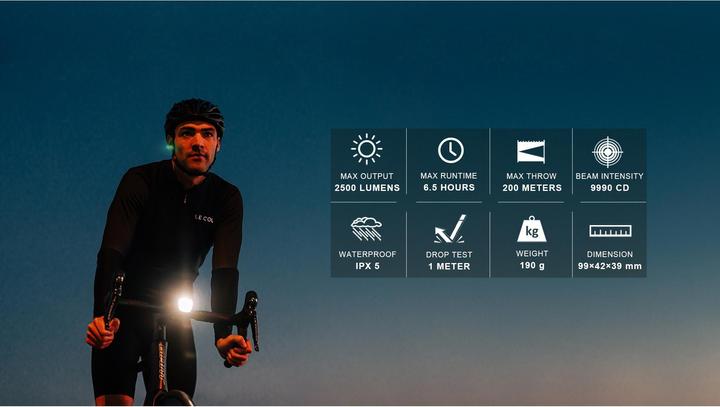 Produktbild Magicshine Allty 2500S Remote (2500 lm)