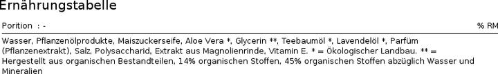 Produktbild Urtekram Teebaum (250 ml, Flüssiges Shampoo)