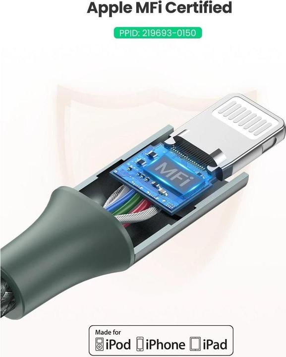 Produktbild Ugreen Lightning – USB C (2 m, USB 2.0)