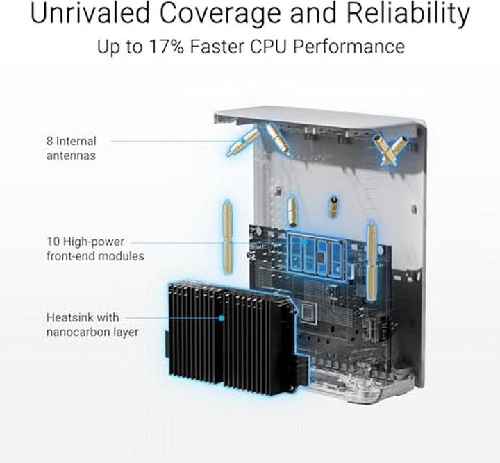Produktbild ASUS ZenWiFi BT10 2er Weiss