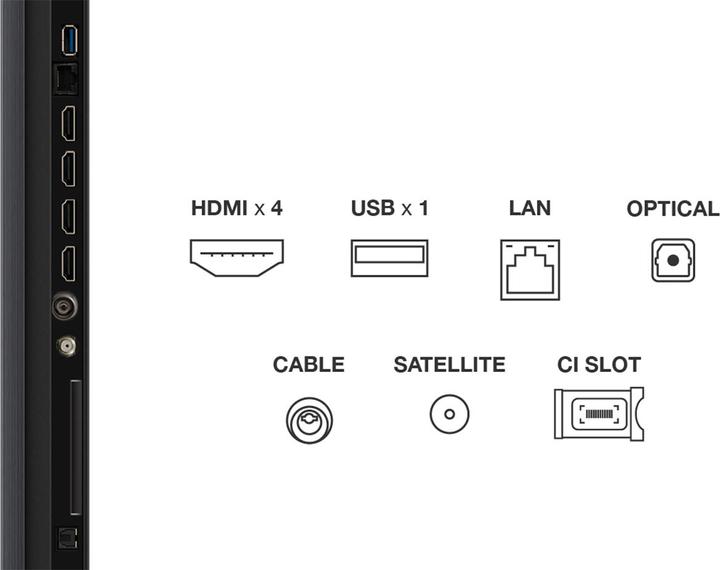 Actual product image TCL 98C6K (98", Mini-LED, 4K, 2025)