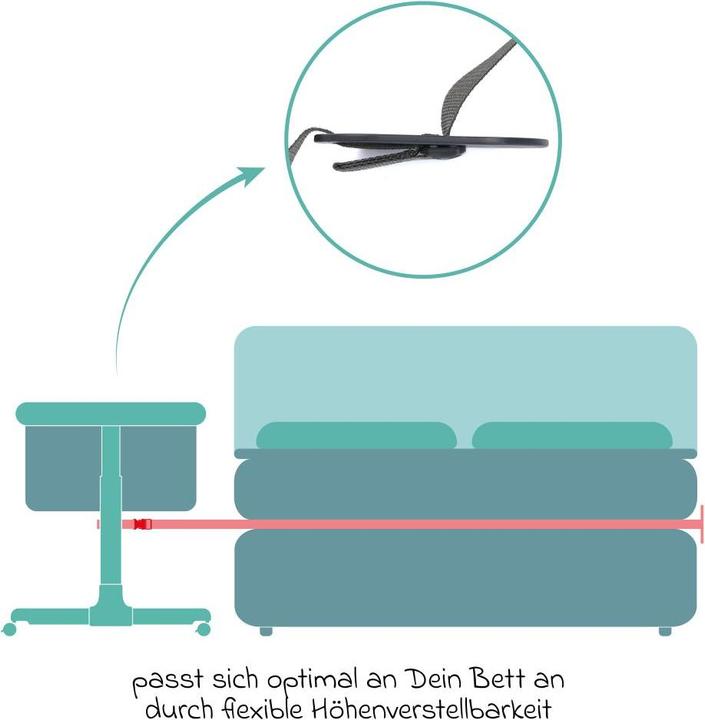 Actual product image Fillikid Beistellbetten Beistellbett Crip 6-fach höhenverstellbar (45 x 80 cm)
