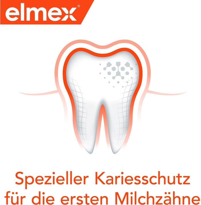 Actual product image Elmex Children's 0-6 years (75 ml)