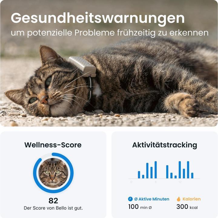 Actual product image Tractive GPS Mini (One size, Cat, General)