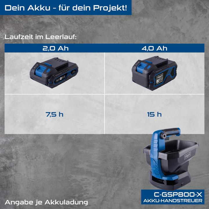 Actual product image Scheppach Akku-Handstreuer C-GSP800-X (DIY)