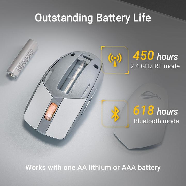 Productafbeelding ASUS ROG Strix Impact III (Draadloze)