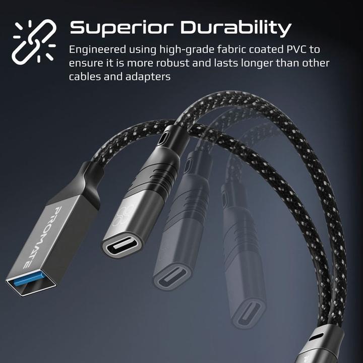 Actual product image ProMate OTGLink-i OTG Media Adapter Apple (Lightning, USB-C)