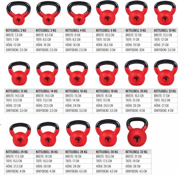 Actual product image Gorilla Sports Kettlebell (1 x 4 kg, 1 x 28 kg, 1 x 12 kg, 1 x 22 kg, 1 x 16 kg, 1 x 14 kg, 1 x 18 kg, 1 x 8 kg, 1 x 32 kg, 1 x 30 kg, 1 x 20 kg, 1 x 24 kg)