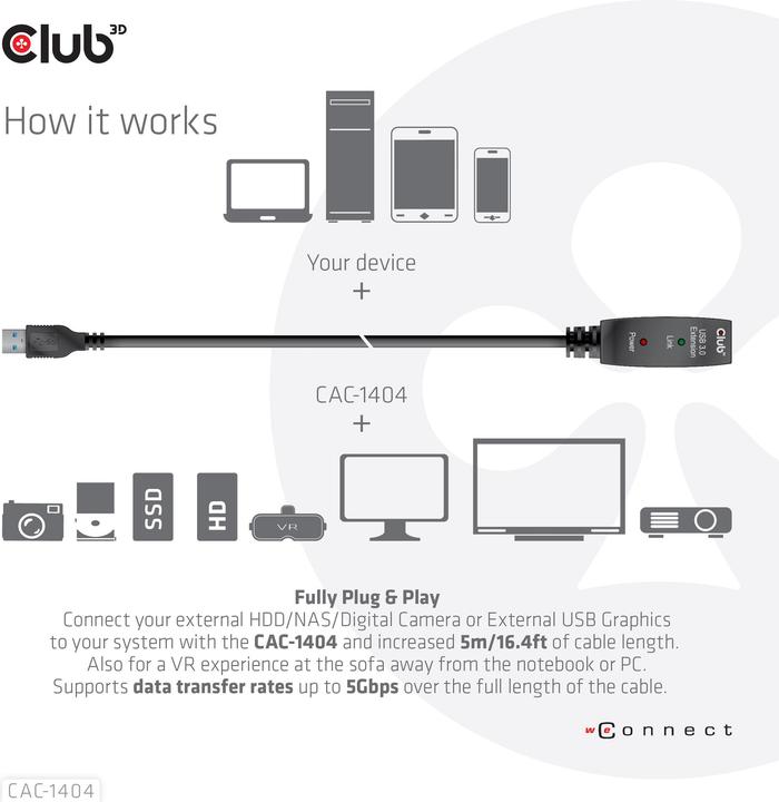 Produktbild Club 3D USB A – USB A (5 m, USB 3.2)
