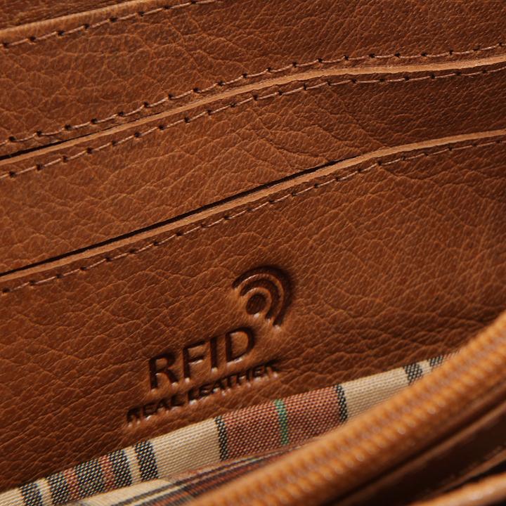 Actual product image Cluty Geldbörse