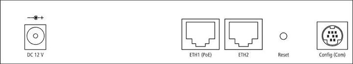 Productafbeelding Lancom Systems PU 10 ST. LANCOM LN-1700UE (Bulk 10) (1733 Mbit/s)