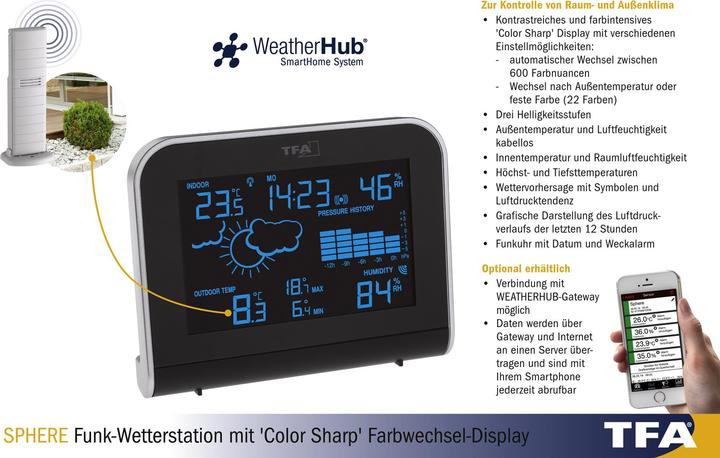 Produktbild TFA Funk-Wetterstation