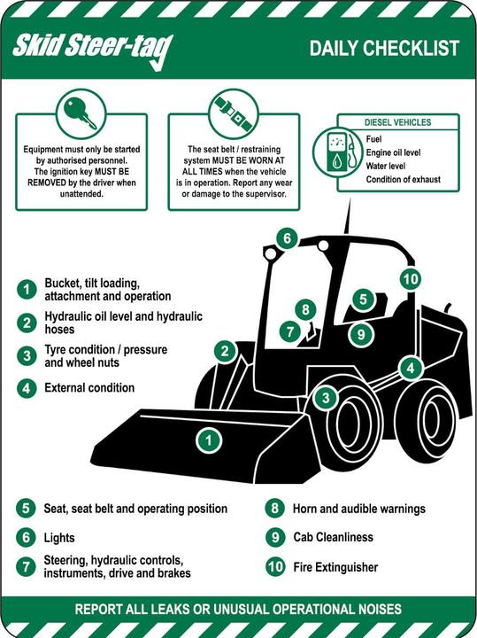 Image du produit Brady Kit de balisage Skid-Steer