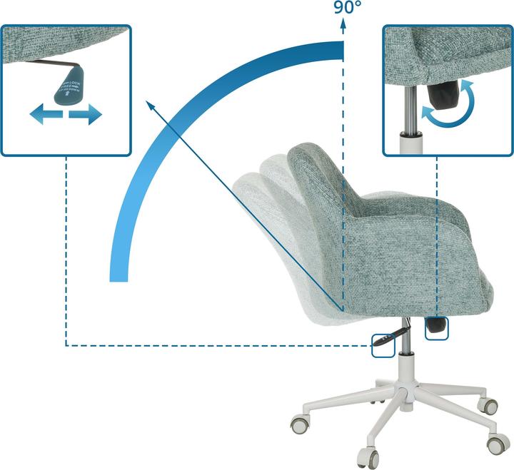 Produktbild hjh LIVING Solao Home