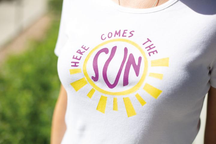 Actual product image Silhouette Smooth heat transfer