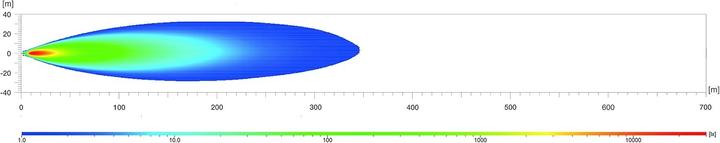 Image du produit Hella Feux de route