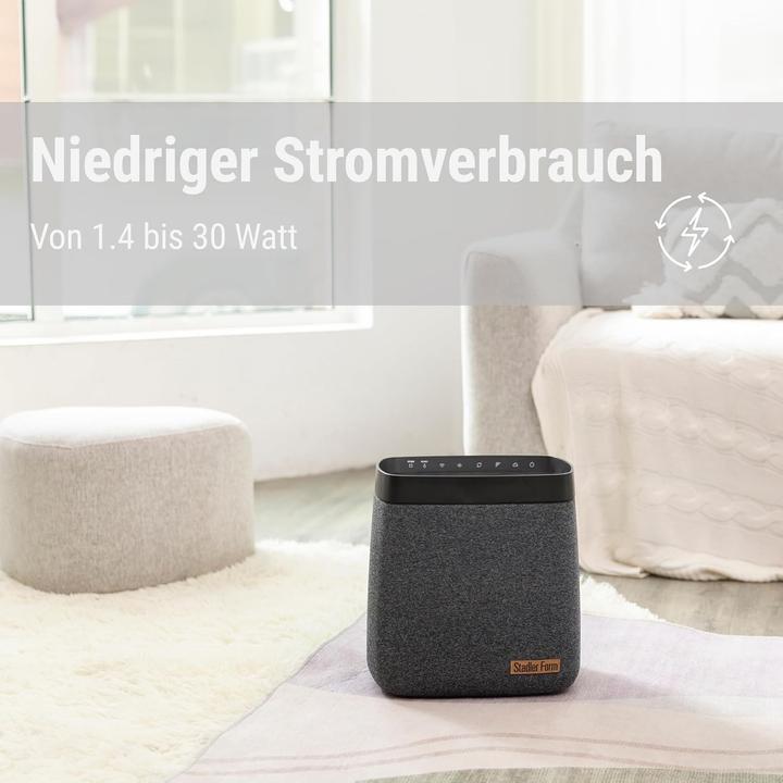 Produktbild Stadler Form Karl (100 m²)