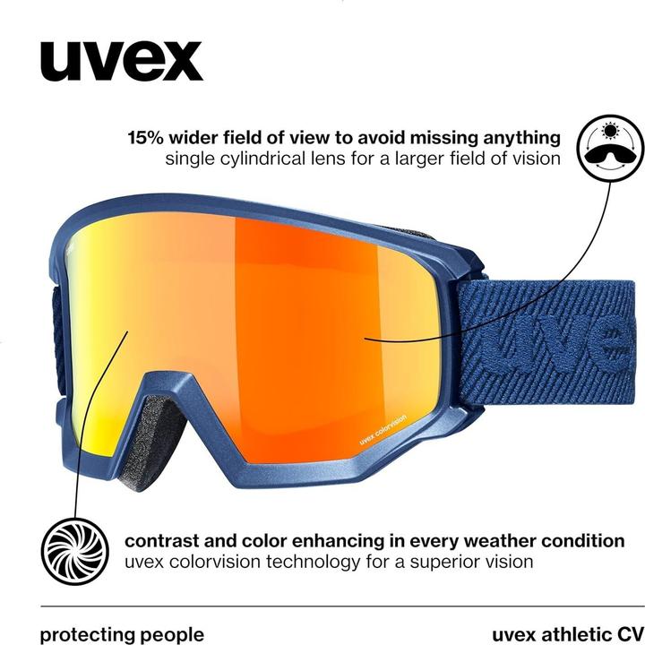 Actual product image Uvex Sports athletic CV