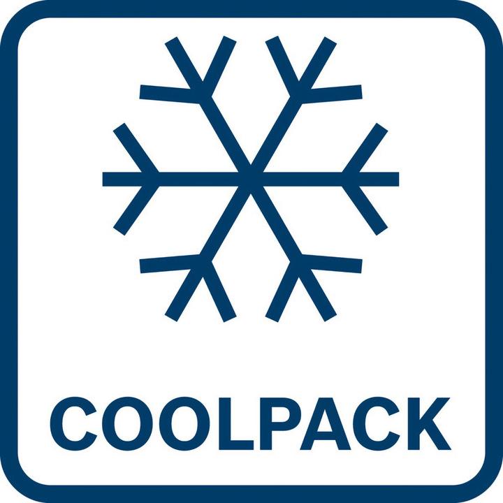 Produktbild Bosch Professional 18V Profi-Set GSB+ BH+WS+SA+LI+3x5+GAL 0615A5007S