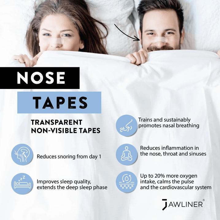 Actual product image Jawliner Nose plasters 30 days pack