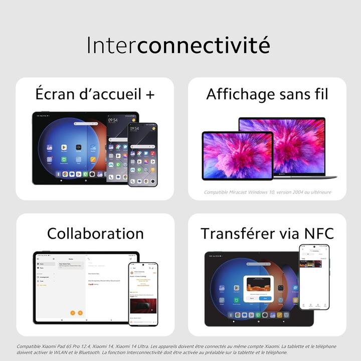 Actual product image Xiaomi Pad 6S Pro (12.40", 256 GB, Graphite grey)