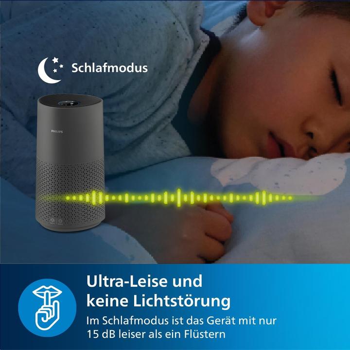 Produktbild Philips AC1715/11 (78 m²)