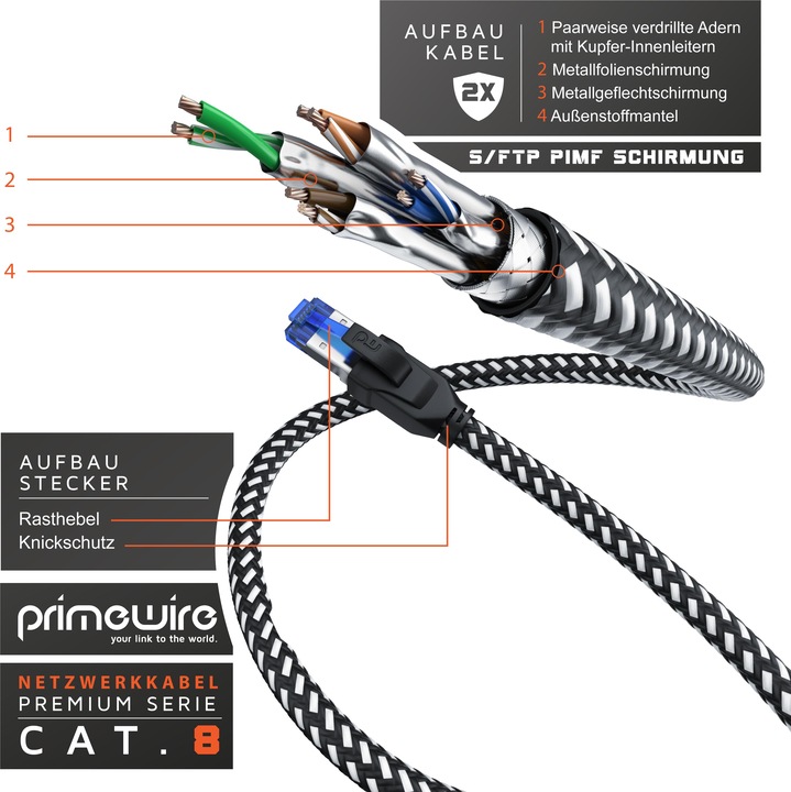 Actual product image Primewire CAT 8 network cable 40 Gbits - cotton jacket - LAN cable patch cable RJ45 - S/FTP PIMF shielding (S/FTP, CAT8.1, 0.50 m)