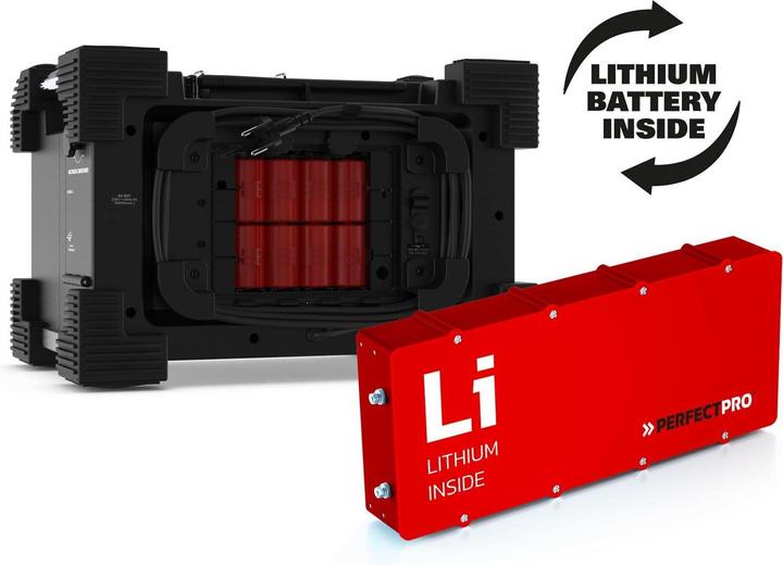Actual product image PerfectPro Rock hard (DAB+, FM)