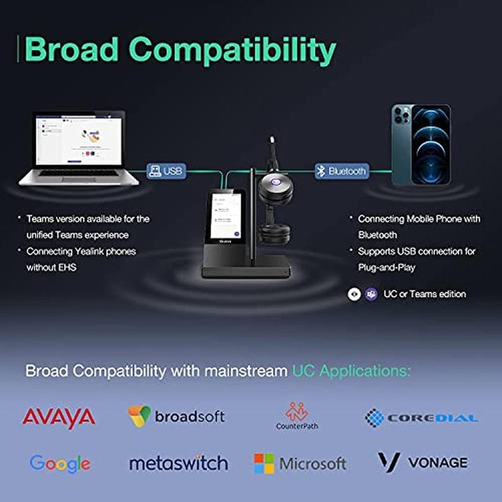 Produktbild Yealink WH66 Dual UC (Kabellos, USB-A)