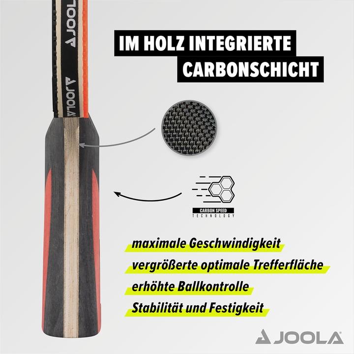 Actual product image Joola Carbon Speed