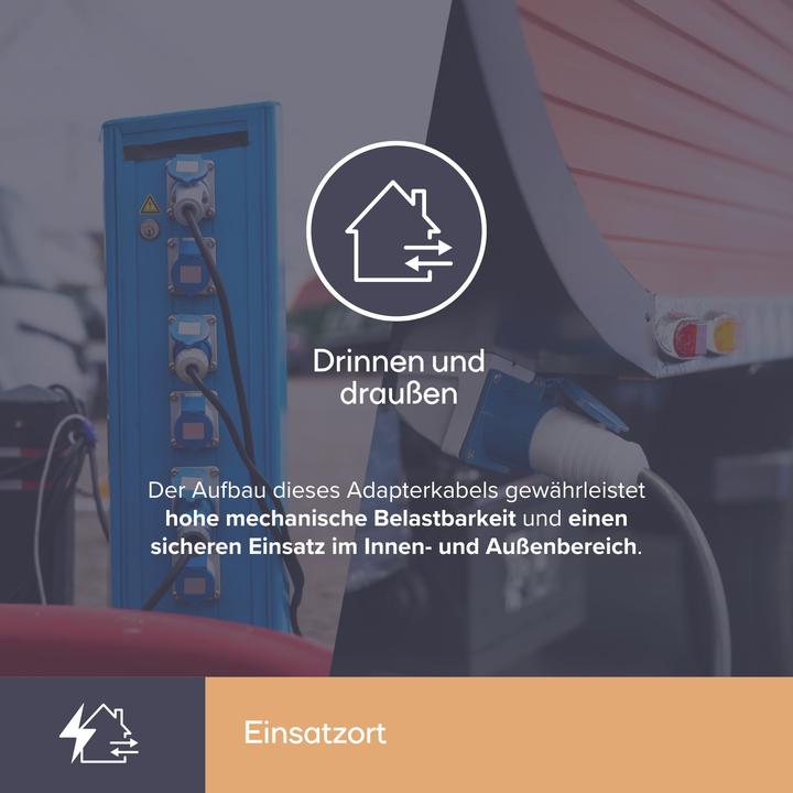 Produktbild Velleman Kabel - Schuko-Stecker Auf Cee-Kupplung (0.40 m, CEE)