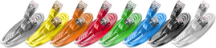 Immagine prodotto Wirewin Cavo di rete (U/FTP, CAT6, 1 m)