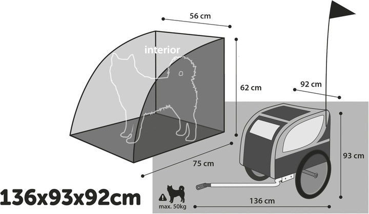 Produktbild Karlie Doggy Liner Paris De Luxe Teflon® (Hund)