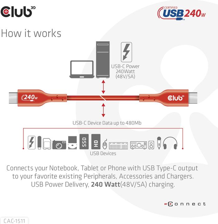 Produktbild Club 3D Club3D Kabel USB 2 Typ C PD 240W / 480Mb 1m St/St retail (1 m, USB 2.0, 480 W)