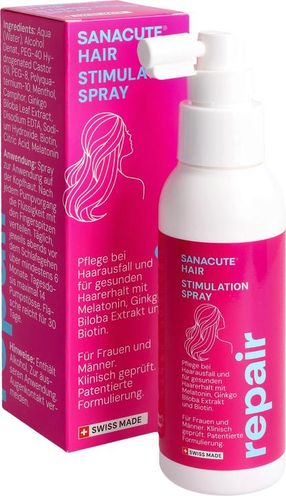 Actual product image Sanacute Hair Stimulation Spray 90 ml (90 ml)