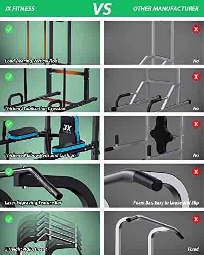 Produktbild Jx fitness Dip-Station